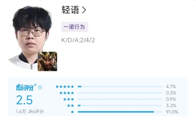 星空娱乐体验-小久、小麦上演蛆王争霸，轻语把负战绩拖垮JDG