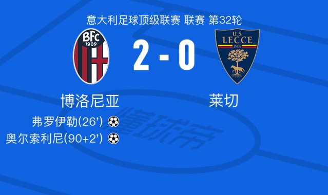 星空娱乐官方网站-博洛尼亚2-0莱切，弗罗伊勒破门，奥尔索利尼锦上添花