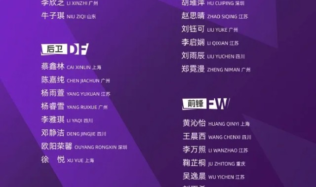 星空娱乐平台-U17女足集训名单：江苏队7人，四川队6人入选；主教练马晓旭